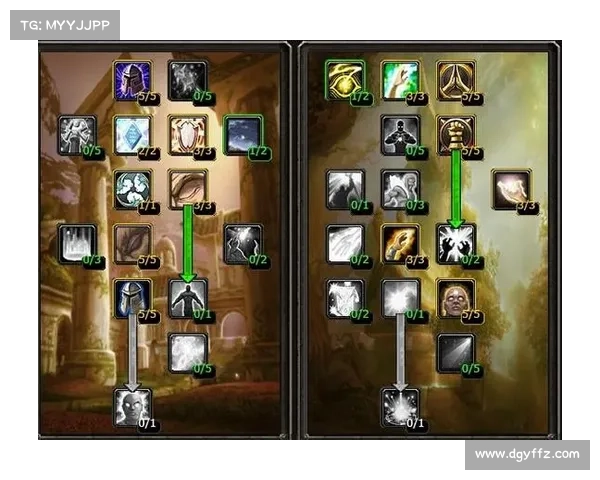 魔兽世界怀旧服：探索治疗之道